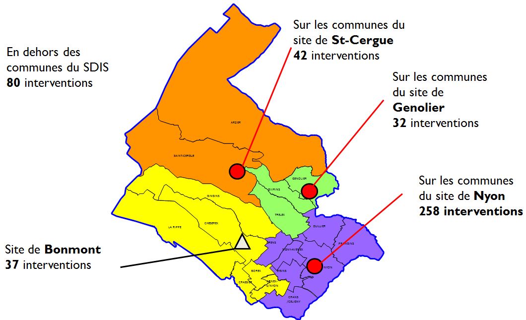 secteur site
