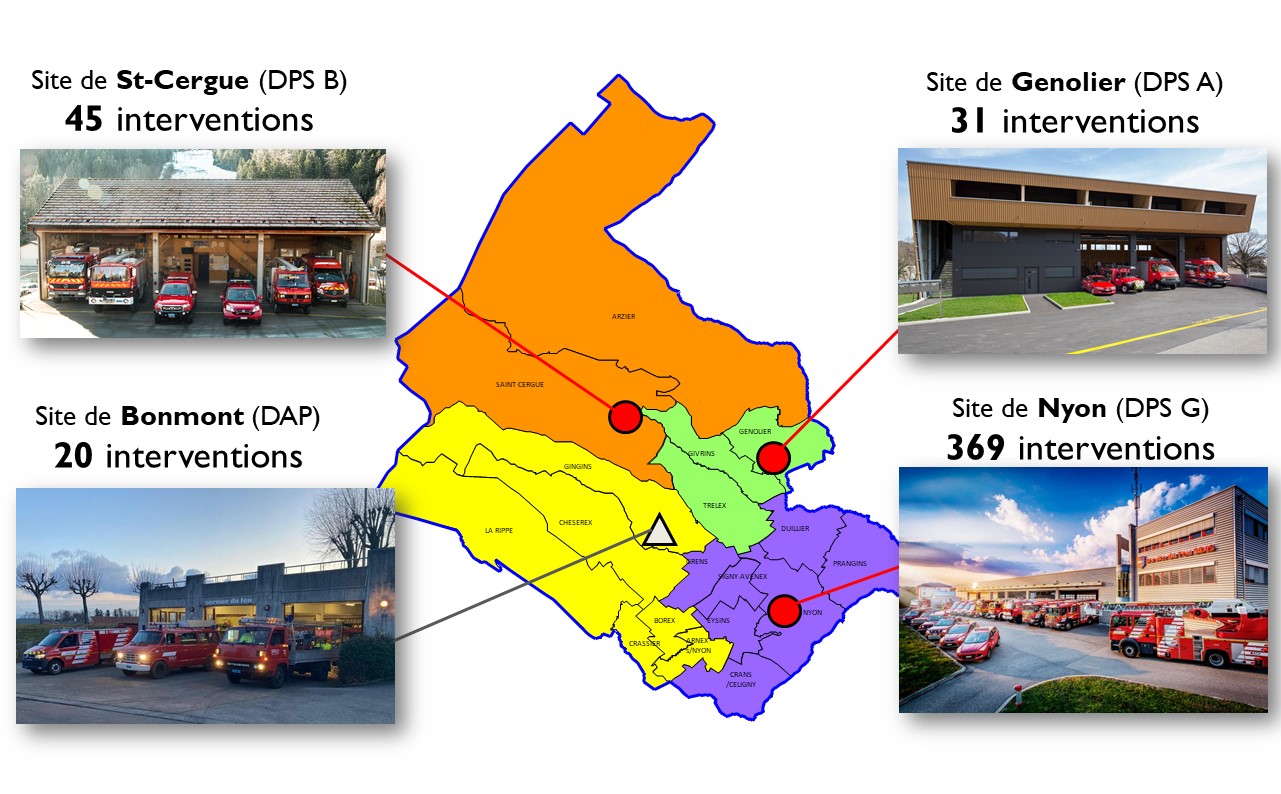 4 sites