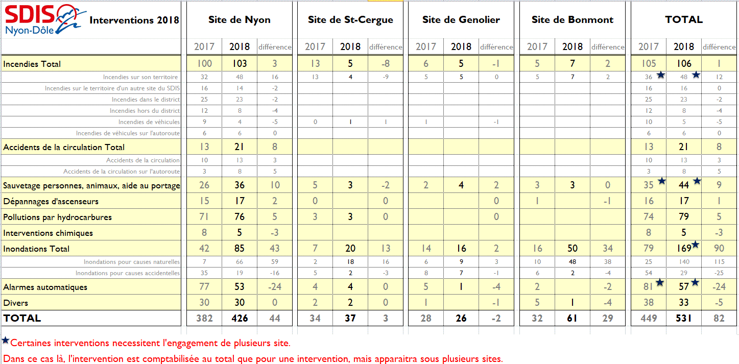 Tableau18